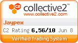 verified forex trading strategy