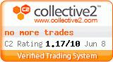 forex, forecast, currency, EUR, euro, accurate forecast
