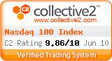 Collective2.com
