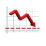 Set Stop Losses