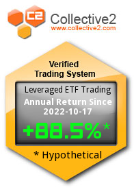 C2 Trading System 141736700