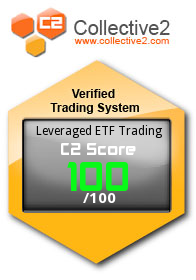 C2 Trading System 141736700