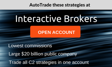 Trade this strategy at Interactive Brokers
